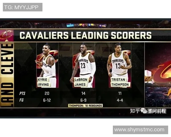 2016年NBA总决赛第七场骑士队逆转勇士队夺冠的传奇时刻回顾