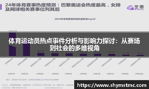 体育运动员热点事件分析与影响力探讨：从赛场到社会的多维视角