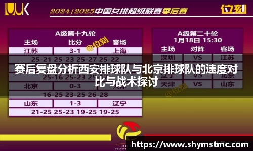 赛后复盘分析西安排球队与北京排球队的速度对比与战术探讨